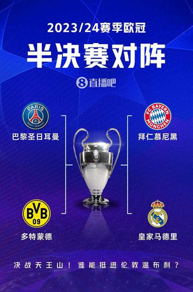 价比和