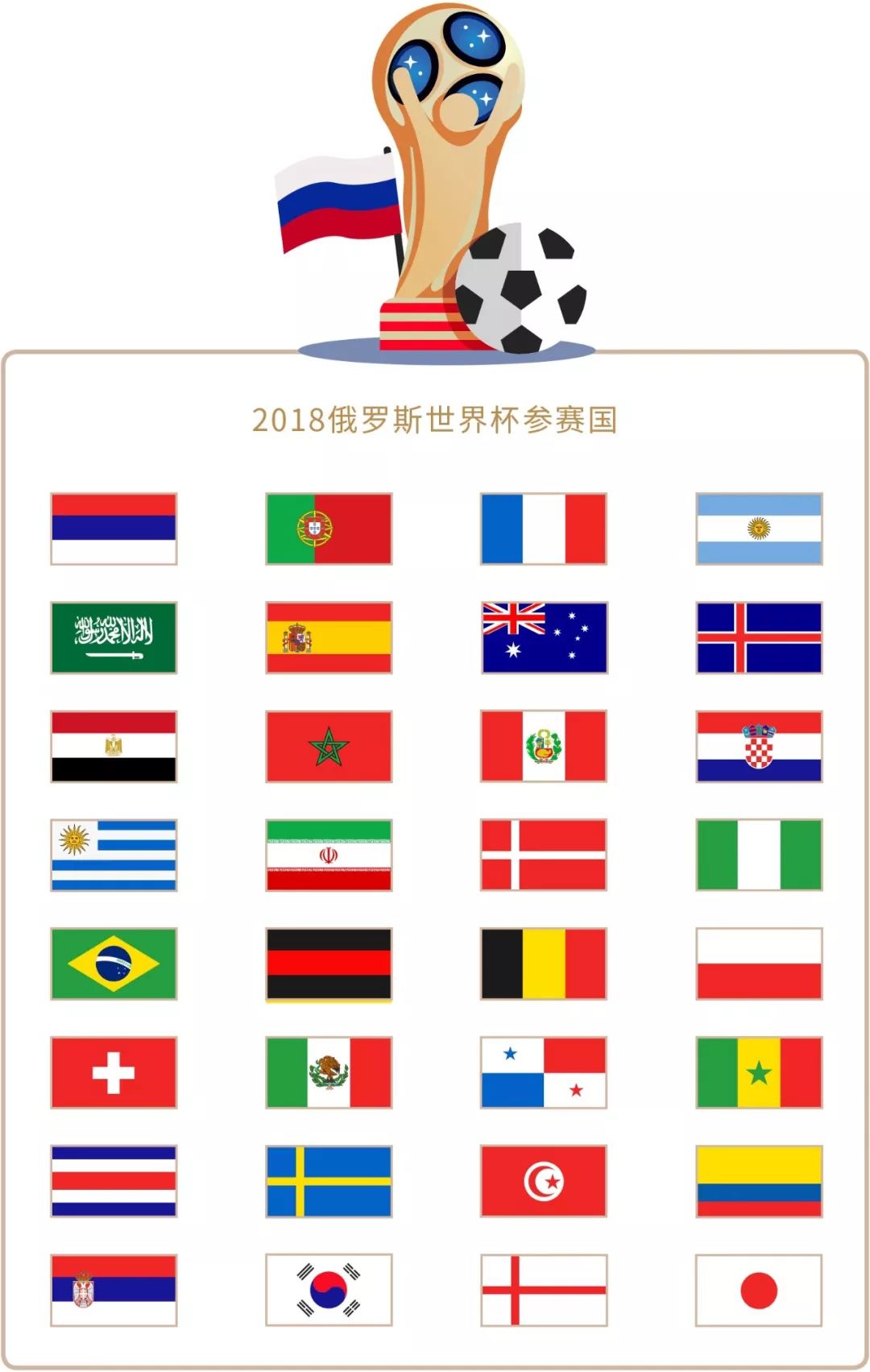 局面下法兰