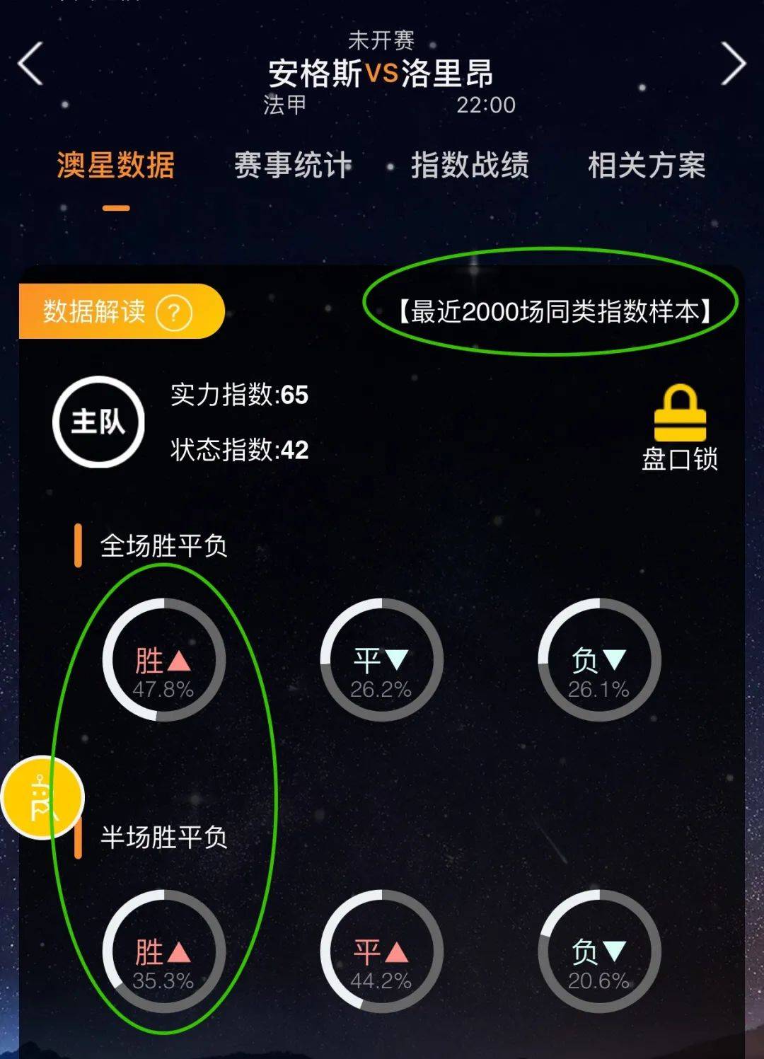 主题健身